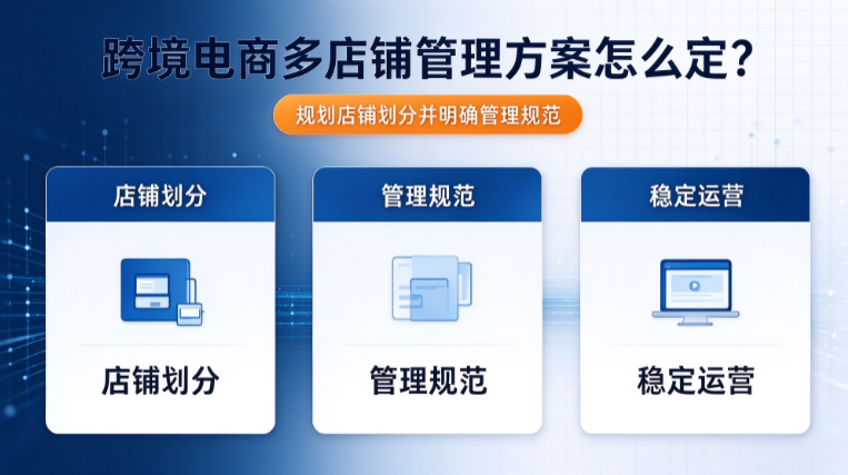 跨境电商多店铺管理方案