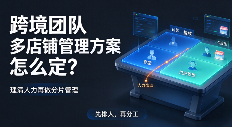 跨境电商团队多店铺管理方案