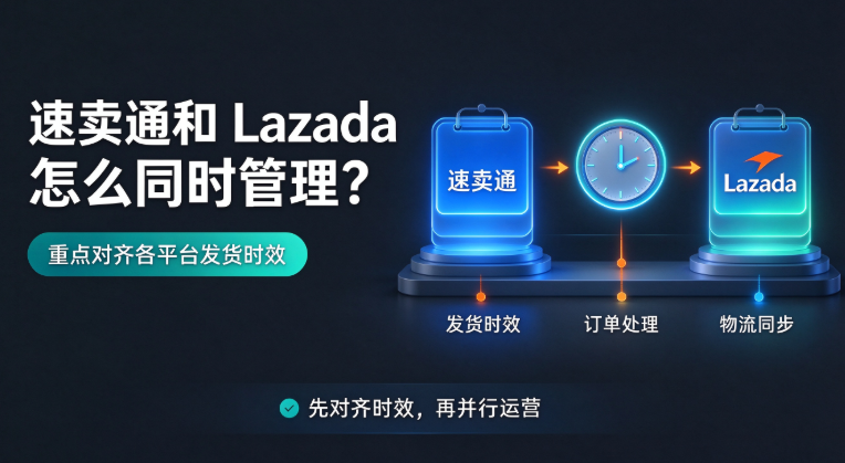 速卖通和 Lazada 怎么同时管理？重点对齐各平台发货时效