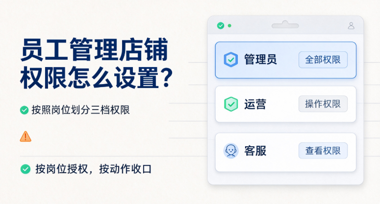 员工管理店铺权限怎么设置？按照岗位划分三档权限